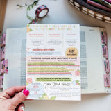 Prophecies Fulfilled Tip-in Sheet