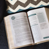 NIV Couples' Devotional Bible for Marriage Foundation