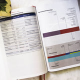 NIV Study Bible Fully Revised Edition