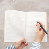 Journal: Pray about it