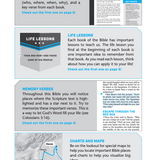 NLT Boys Life Application Study Bible