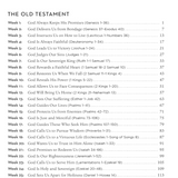 52 weeks through the Bible: a Year-Long Bible Study for Men and Women