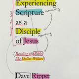 Experiencing Scripture as a Disciple of Jesus: Reading the Bible like Dallas Willard