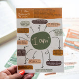 "I am" Tip-in Sheet