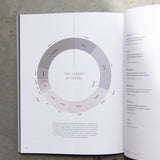 Judges Women's Reading Guide