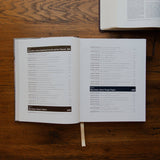 The Questions Handbook | Coffee Table Book