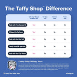 SUGAR-FREE Very Vanilla™ Taffy