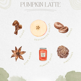 Pumpkin Spice Latte Simmer Pot | Apple Coffee Pumpkin Spice